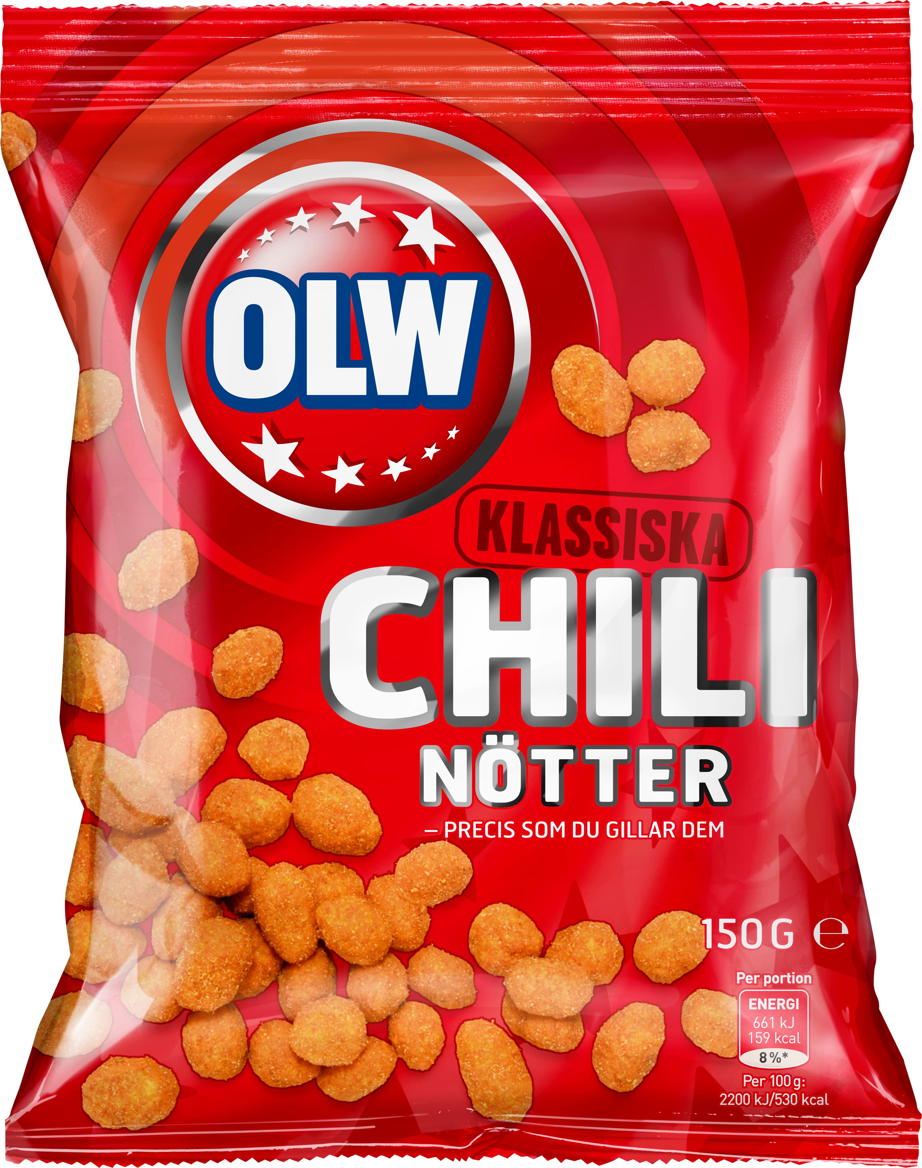 Chili Nuts