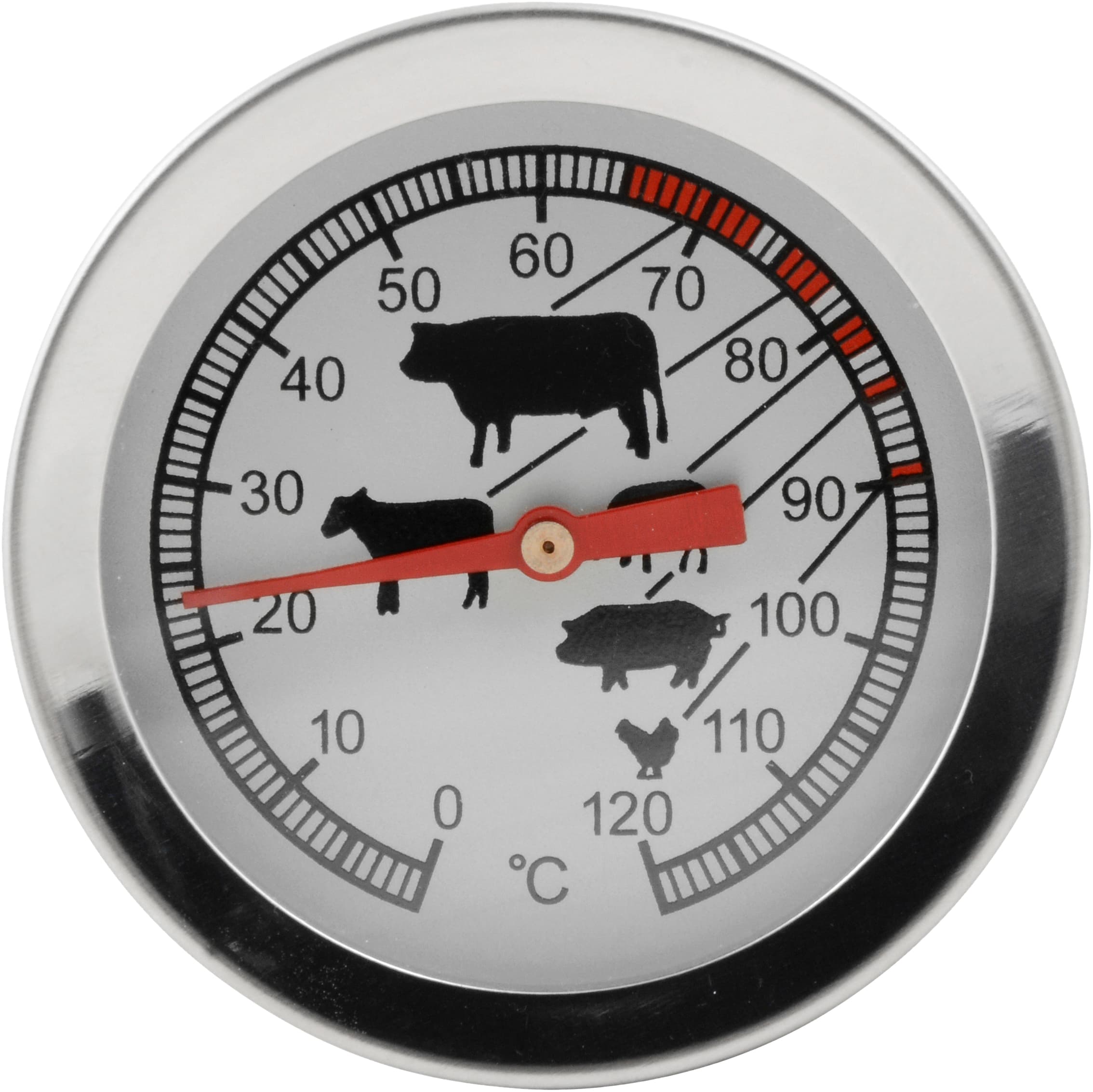 Grilltermometer