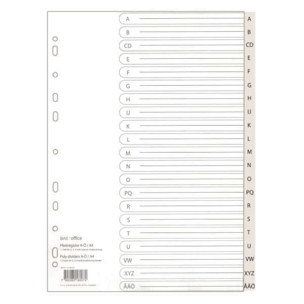Register Plast A-Ö