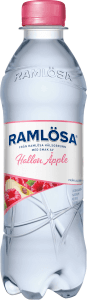 Kolsyrat Vatten Hallon & Äpple