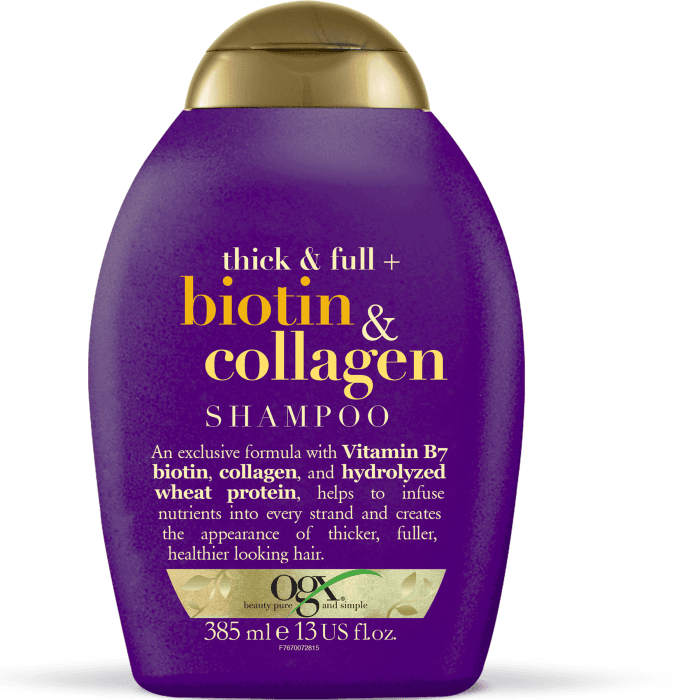 Schampo Biotin & Collagen
