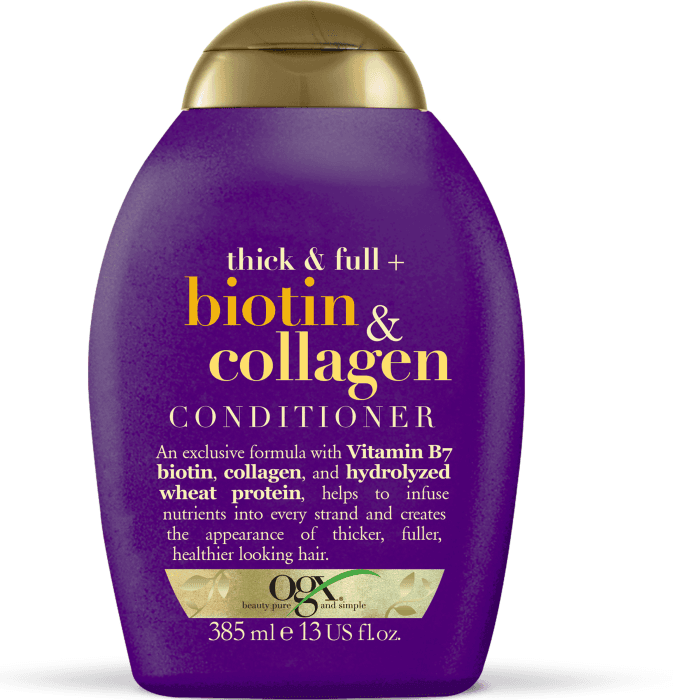 Balsam Biotin & Collagen