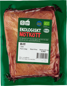 Biff i Bit med Kappa Sverige