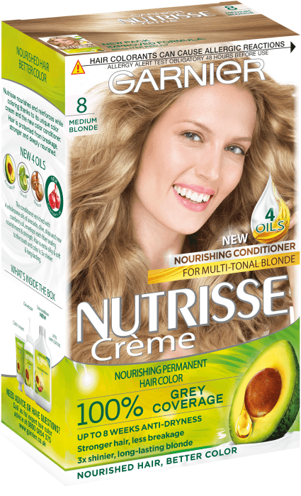Hårfärg Medium Blonde