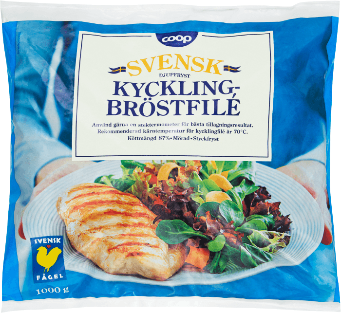 Kycklingbröstfilé mörad