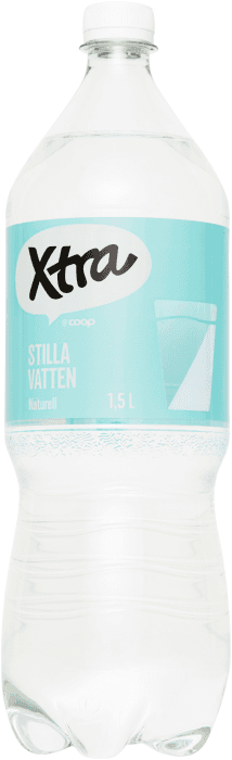 Stilla vatten