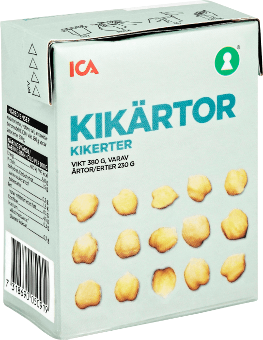 Kikärtor