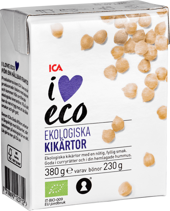 Kikärtor Eko