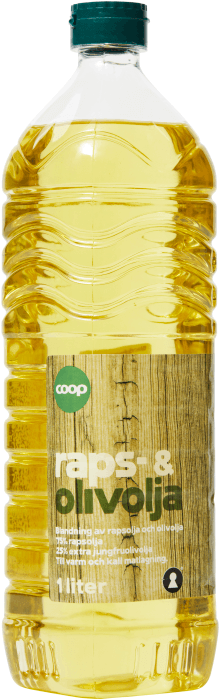 Raps & Olivolja
