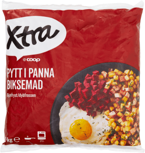 Pyttipanna