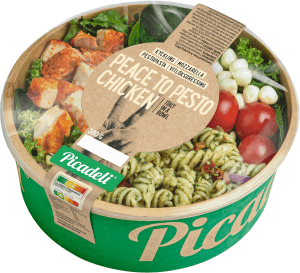 Pastasallad Pesto Kyckling