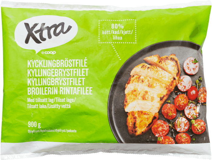 Kycklingbröstfilé mörad