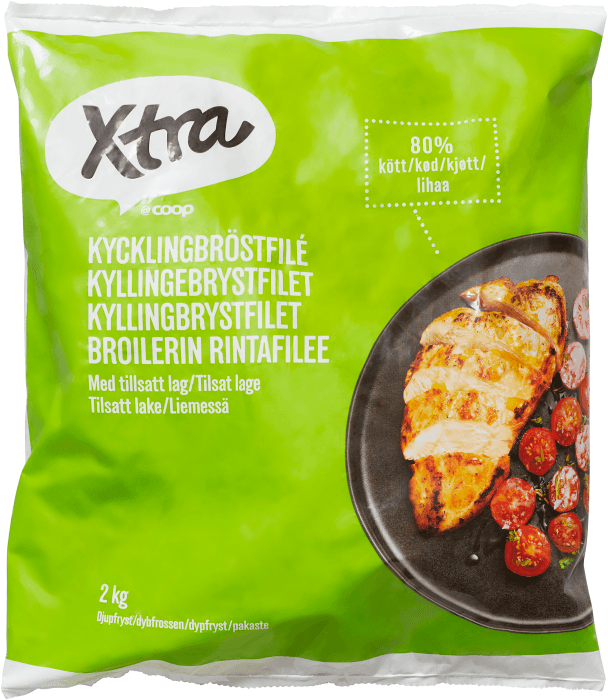 Kycklingbröstfilé mörad