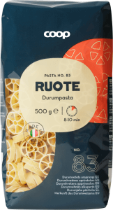 Pasta Ruote
