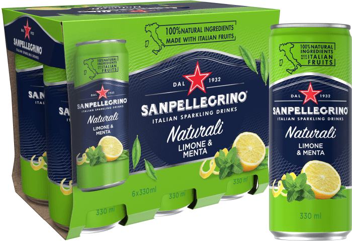 San Pellegrino Limone & Menta