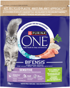 Kattmat Sensitive Kalkon