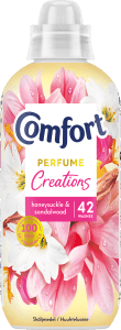 Sköljmedel Honey San