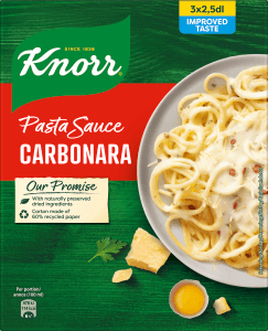 Pastasås Carbonara