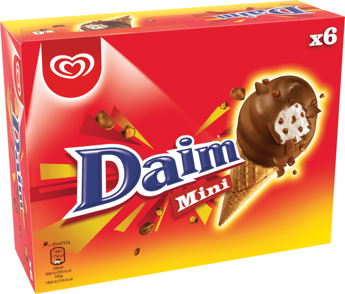 Mini Daimstrut
