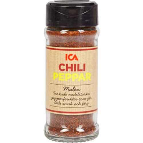 Chilipeppar Malen